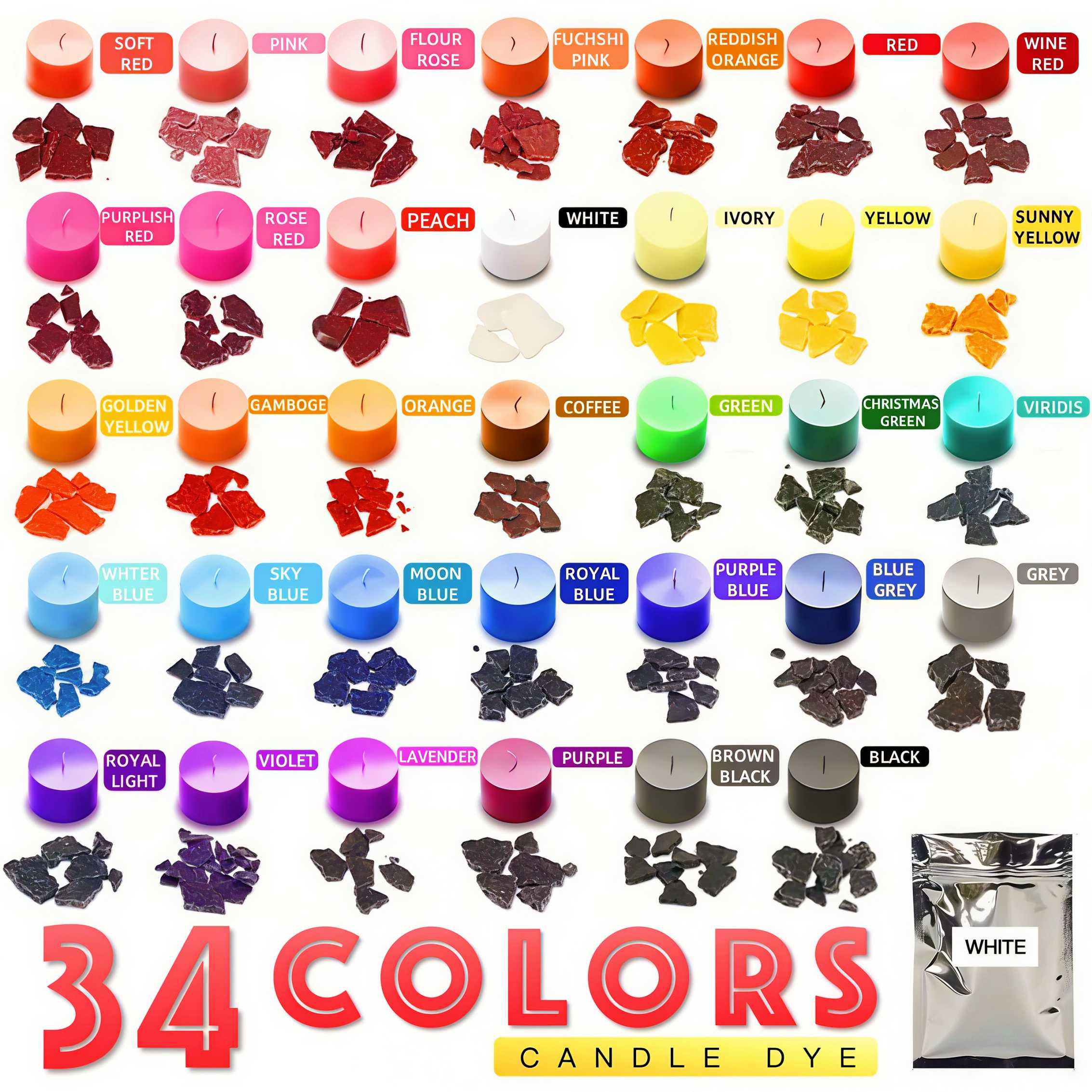 Candle Dyes - 34 Colors (1 Gra - Candle Making Uk recension och pris
