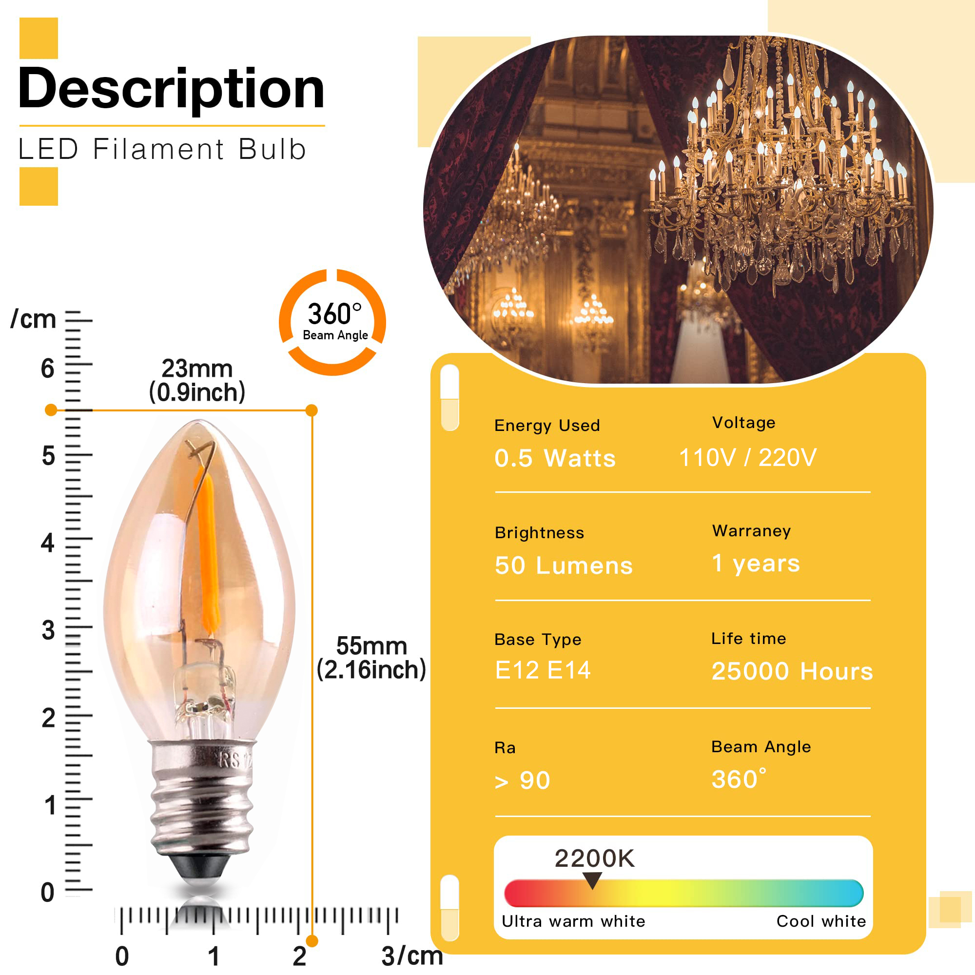 GANRILAND LED Night Light Bulb - Uv Inhibitor Candle recension och pris