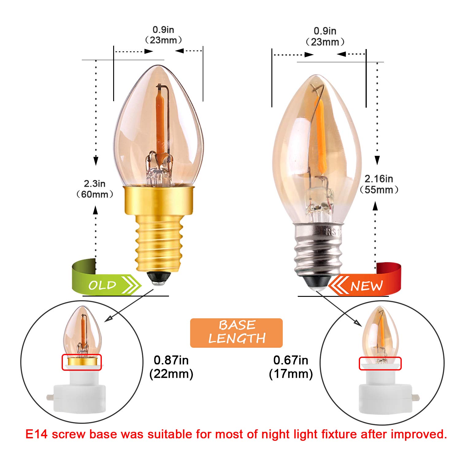 GANRILAND LED Night Light Bulb - Uv Inhibitor Candle recension och pris